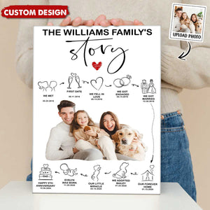 The Family's Story So Far - Personalized Family Poster, Gift For Your Family