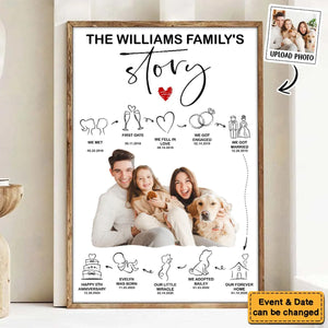 The Family's Story So Far - Personalized Family Poster, Gift For Your Family