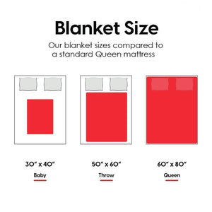 Gift For Mother From Son Blanket, To My Mom I Know It's Not Easy For A Woman To Raise A Man