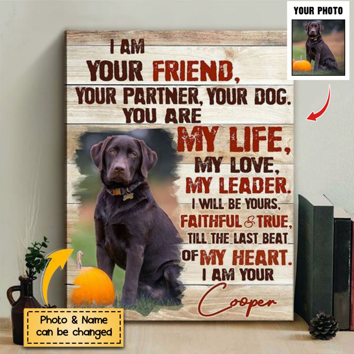 Custom Pet Portrait Poster, I Am Your Pet Personalized Photo Pet Gifts For Pet Owners
