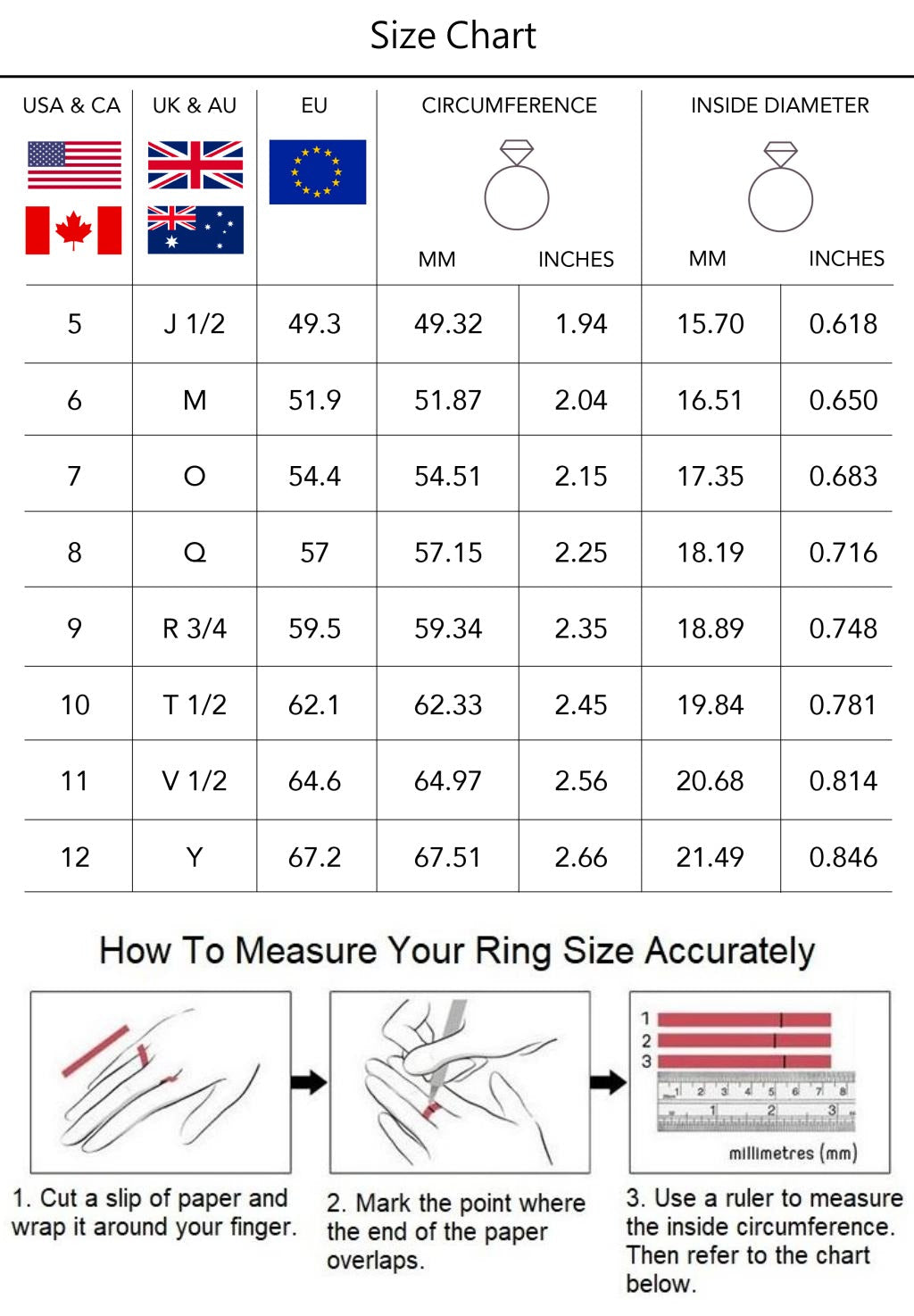 Ovarian Cancer Awareness-Teal Round Diamond Infinity Ring