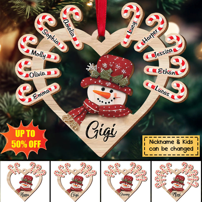 Christmas Snowman Grandma Mom Candy Cane Kids Personalized Wooden Ornament